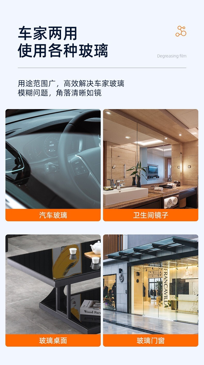 玻璃油膜去除剂2.jpg