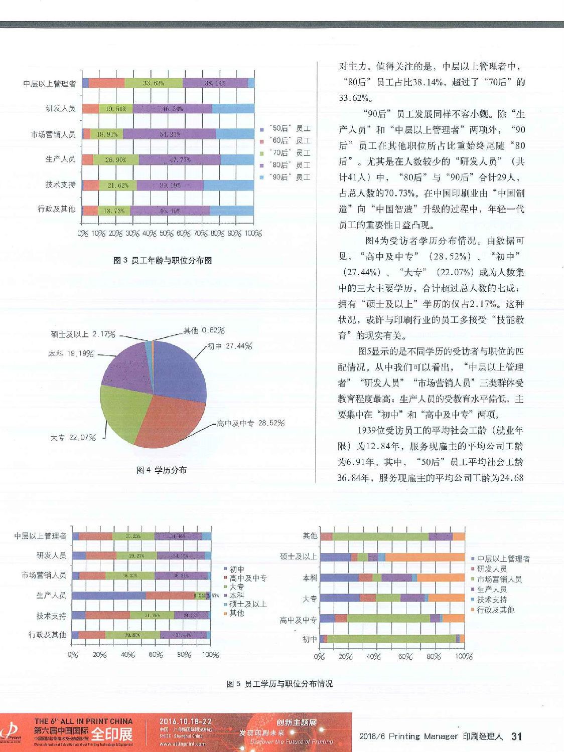 最佳雇主調(diào)研1-2.jpg