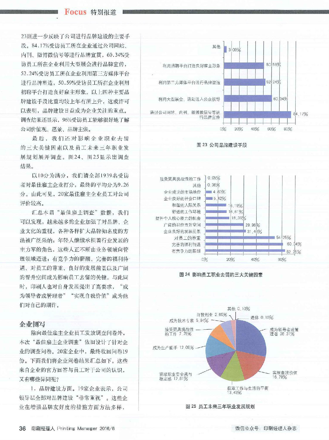 最佳雇主調(diào)研1-7.jpg