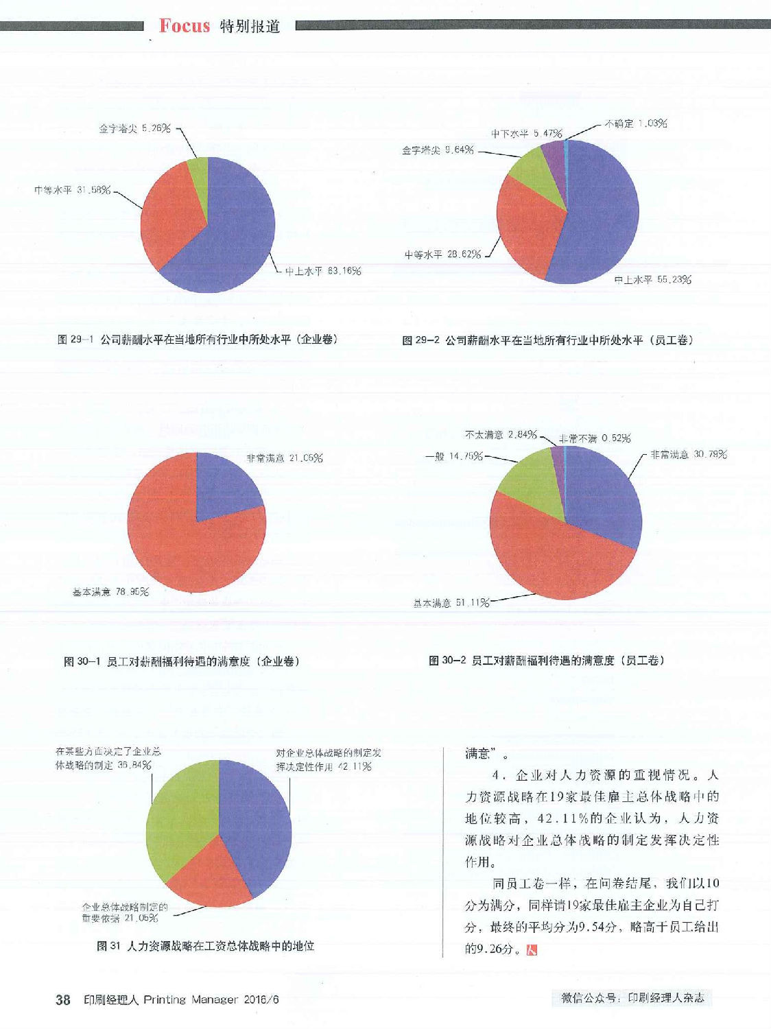 最佳雇主調(diào)研1-5.jpg