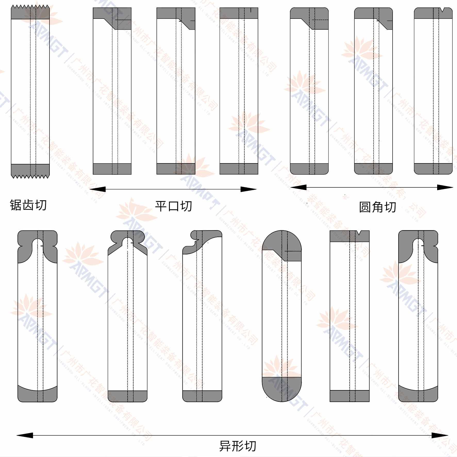 单列背封包装机