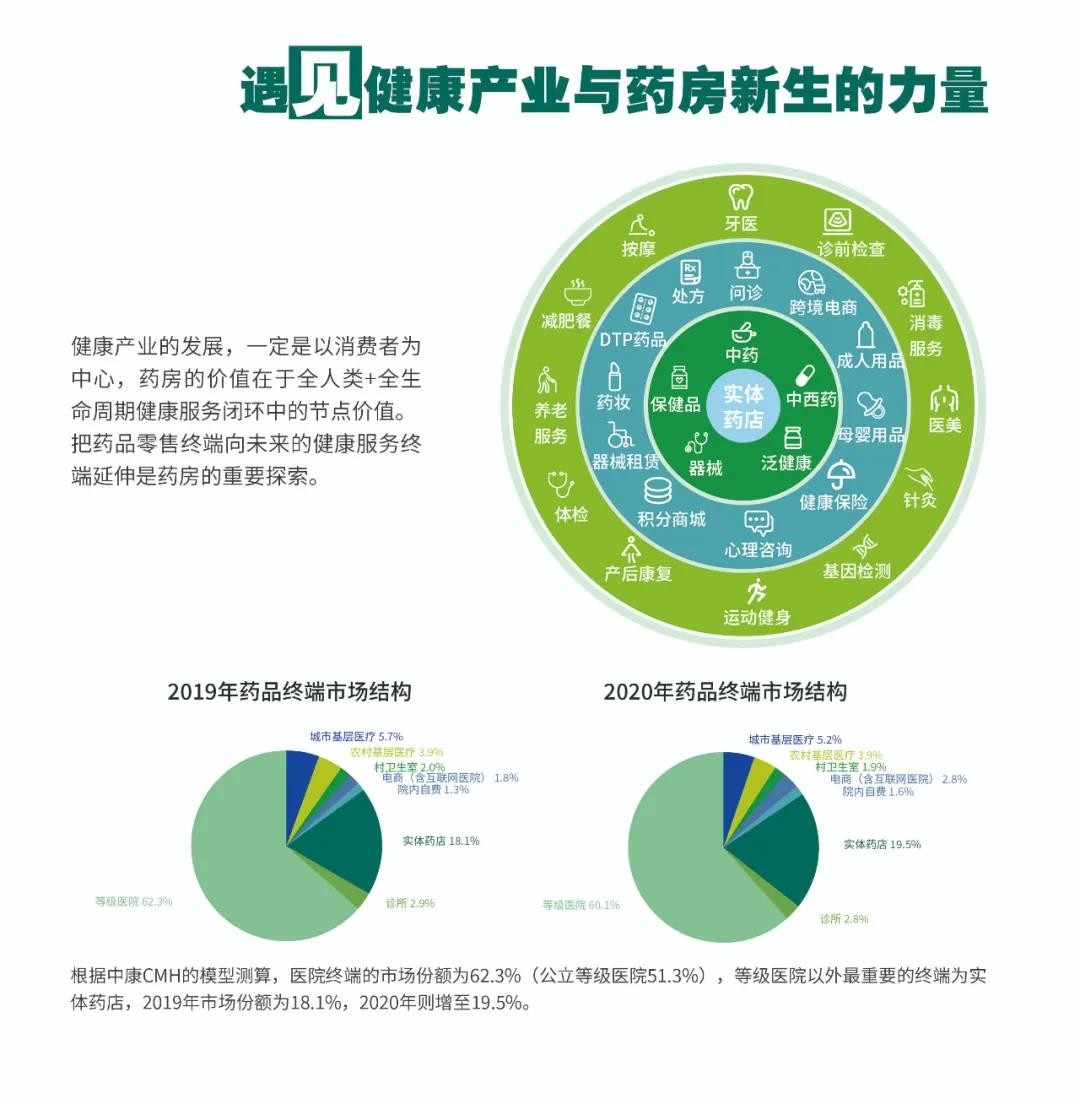 洞察市场趋势 遇见增量品类 21好及施健康旗下卡怡可斯全新产品正式发布 好及施官网 珠海好及施健康科技有限公司