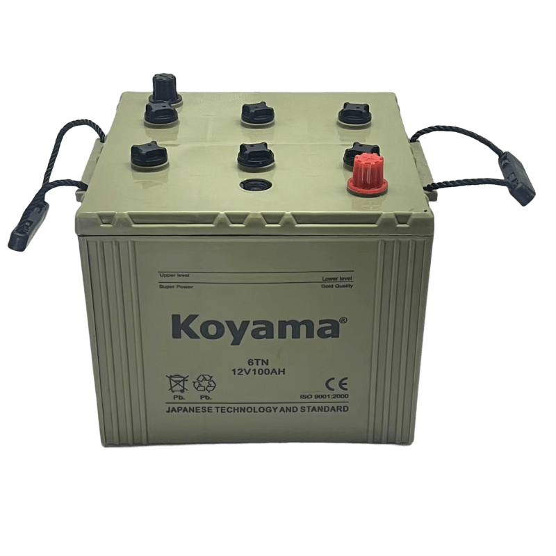 Ordnance Tank Battery 