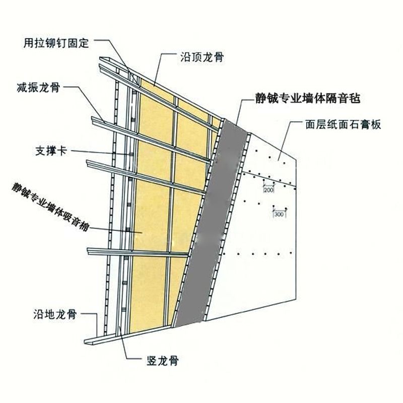 隔音墙